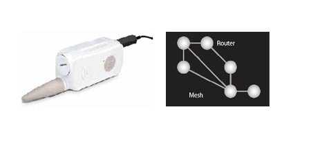 Wireless Sensor Repeater Module Wireless Sensor Repeater Module