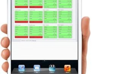Win an iPad mini !